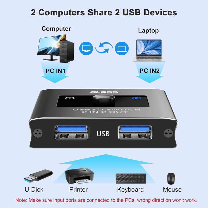 Closs USB 3.0 Switch 2 in 2 Out, USB Switcher for 2 Computers, Share Keyboard, Mouse, Printer, Scanner, KVM Switch Selector, Compatible with Windows, Mac, Linux, Includes 2 USB-A 3.0 Cables - Image 3